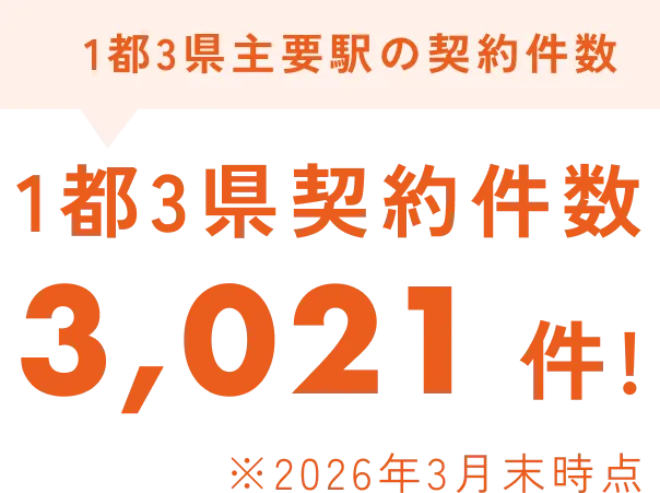 1都3県主要駅の契約件数2,706件